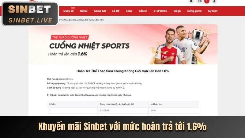 Người chơi nhận tiền thưởng và khuyến mãi thể thao